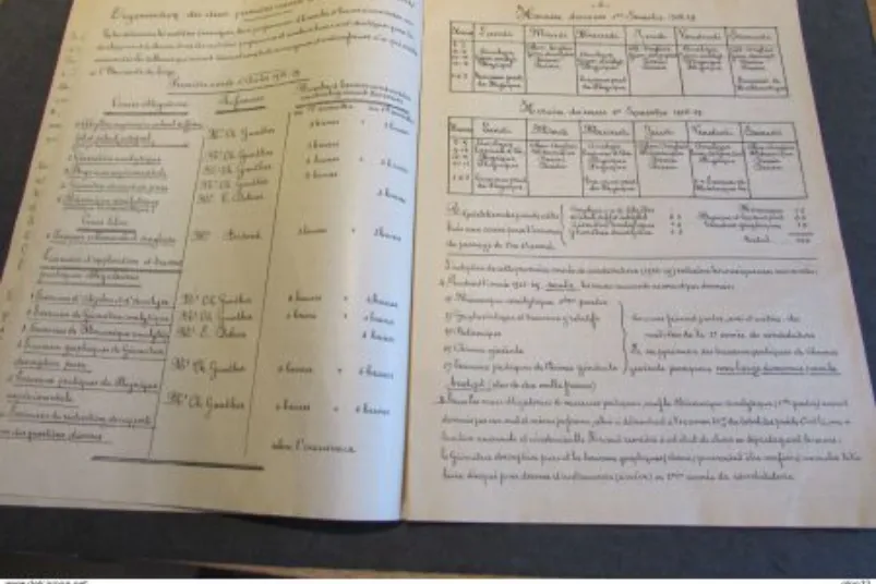 Création du CELAC (Centre de recherche et de contrôle lainier et chimique) 